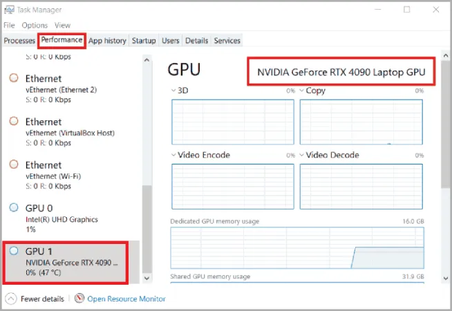 Windows Task Manager showing GPU name